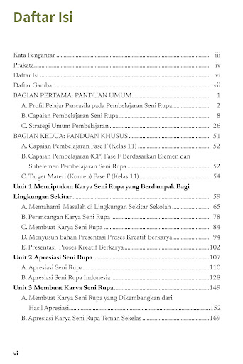 Buku Seni Rupa Klas 11 Merdeka Screen 2