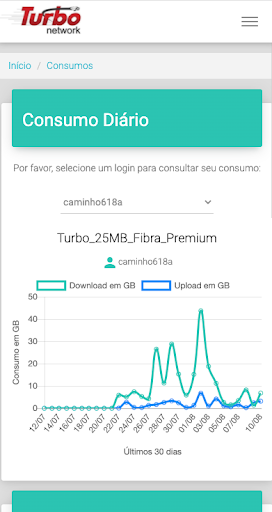 TurboNetwork Screen 2