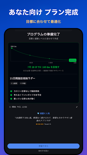 Easy Fast 断続的ファスティング screenshot 10