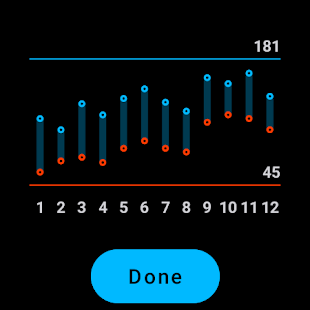 Seven - 7 Minute Workout Capture d'écran