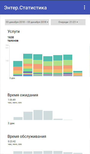 Энтер.Статистика Screen 2