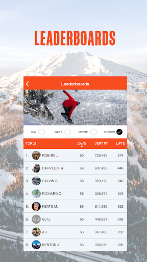 Screenshot of Mt. Bachelor