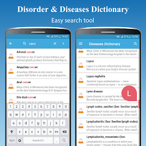 Dicionário de doenças