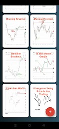 Golden Trading Strategies