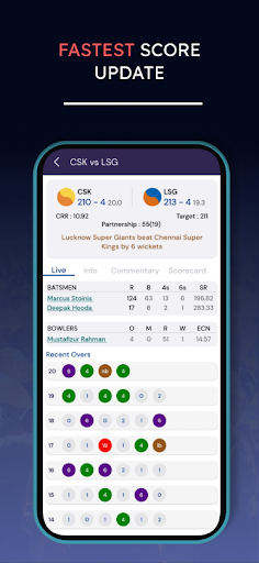 Live Cricket Score - SportLine 6