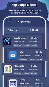 App Data Monitor - Data Usage