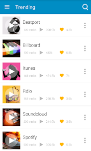 PlaYo: Unlimited Music & Radio 1
