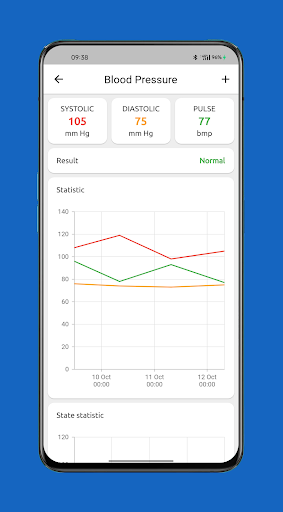 Personal health record Screen 2
