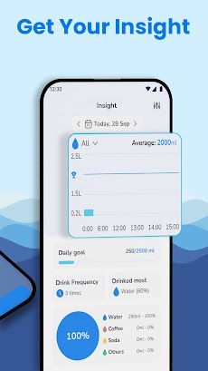 Sip Sip - Water Tracker Appのおすすめ画像4