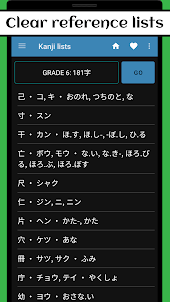 Kanji by Grade: Pro
