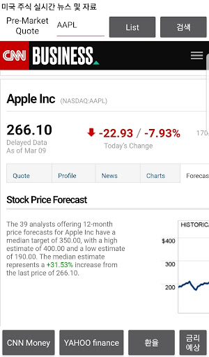 미국 주식 정보 제공