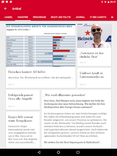 Lebensmittel Zeitung