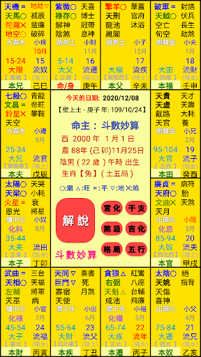斗數妙算 (紫微斗數: 愛情篇) Screen 2