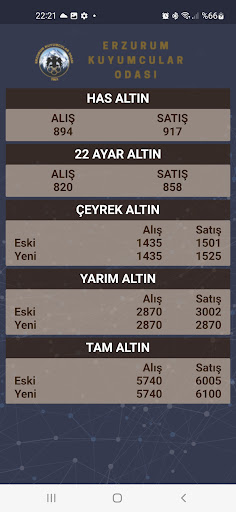 Android application ERZURUM KUYUMCULAR ODASI screenshort