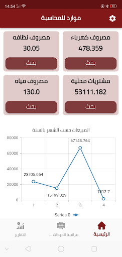 Android application Mawared ERP screenshort
