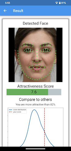 Attractiveness Testのおすすめ画像2