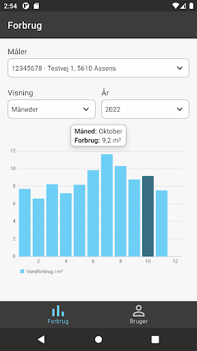 Vandforbrug Assens Vandværk Screen 2