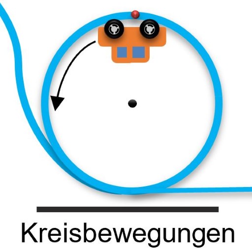 Kreisbewegungen 1 logo
