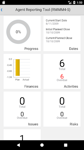 Screenshot of Instantis EnterpriseTrack