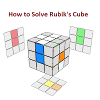 Как решить кубик Рубика