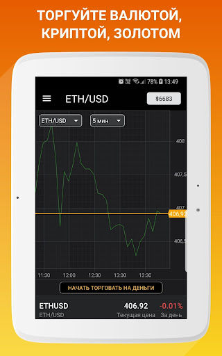 Игра на бирже Форекс Forex и Биткоин