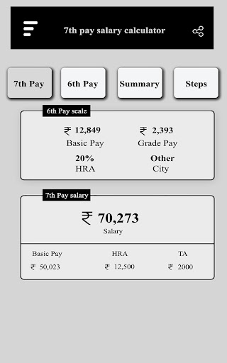 7th Pay Commission Calculator