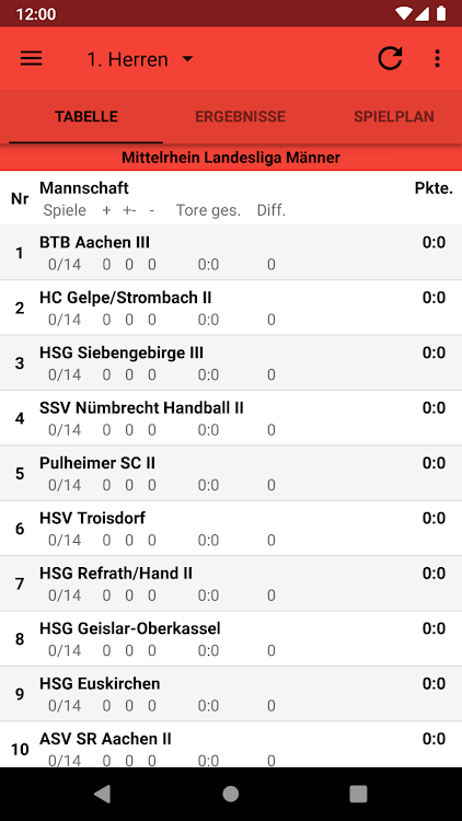CVJM Waldbröl Handball - 1.14.2 - (Android)