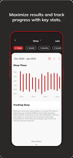 The Lab Performance ekran görüntüsü