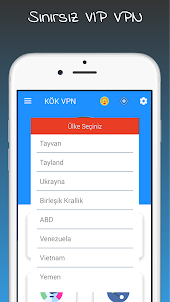 Özel Hızlı Sınırsız VPN Hub