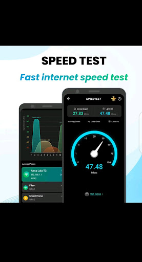 Terbo Internet Speed Checker