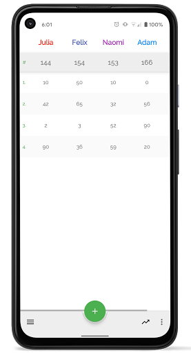 Score Counter - For any game Screen 2