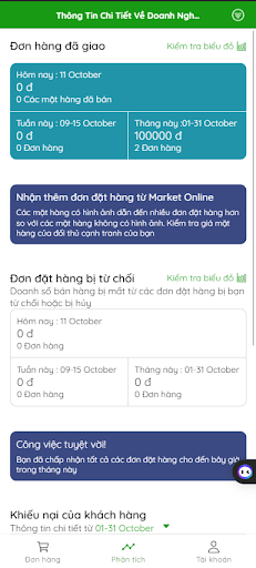 Sell Market Screen 3