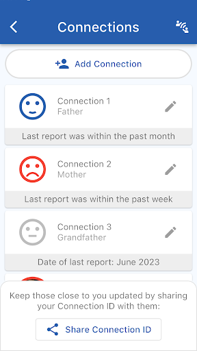 Achoo - Wellness Monitor Screen 3