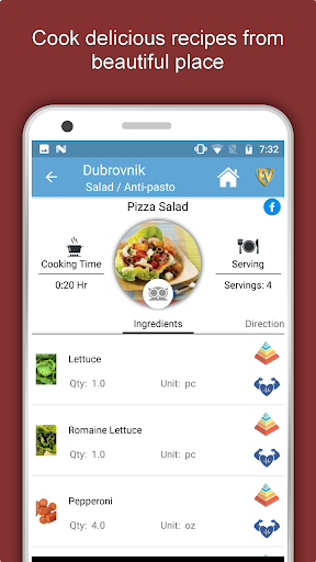 Dubrovnik Travel and Explore Of