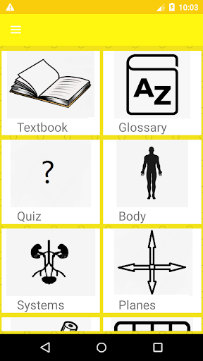 Android application Anatomy screenshort