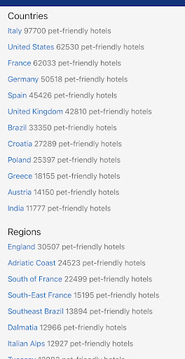 Pet Friendly Hotel Stays Screen 2