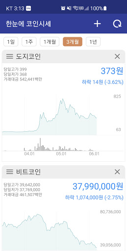 한눈에 코인시세 Screenshot