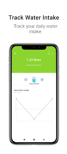 Lifestyle and Nutrition Club