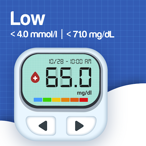 Blood Sugar Screen 2