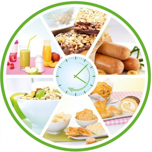 Дробное питание. Основы