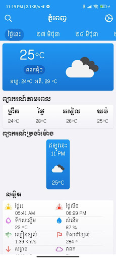 Khmer Weather Forecast Screen 2