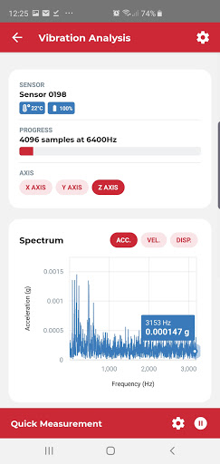 Sensoteq Chi Screen 3