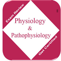 Icon image Physiology & Pathophysiology