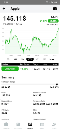 Android application Pro1.trading screenshort