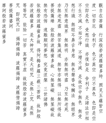 般若波羅蜜多心經與持誦次數記錄 (可歸零,可推播提醒) Screen 3
