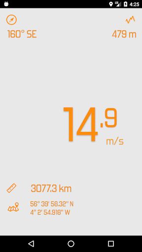 Speedometer GPS digital Screenshot
