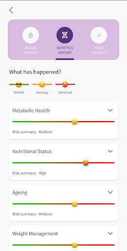NuGenomics Screen 3