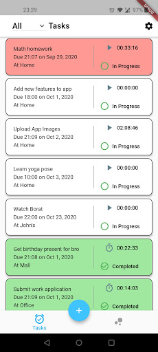 Ace Task Tracker – Achieve You