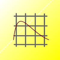 2d Data Plotter