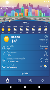 พยากรณ์อากาศ ประเทศไทย XS PRO